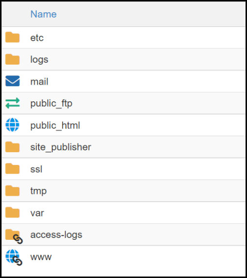 current folder contents on cPanel File manager via hosting manager