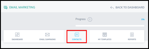 email marketing contacts tab