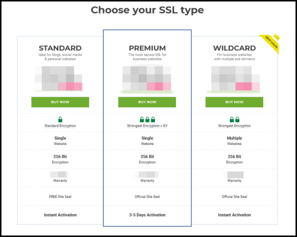 different SSL plan types page